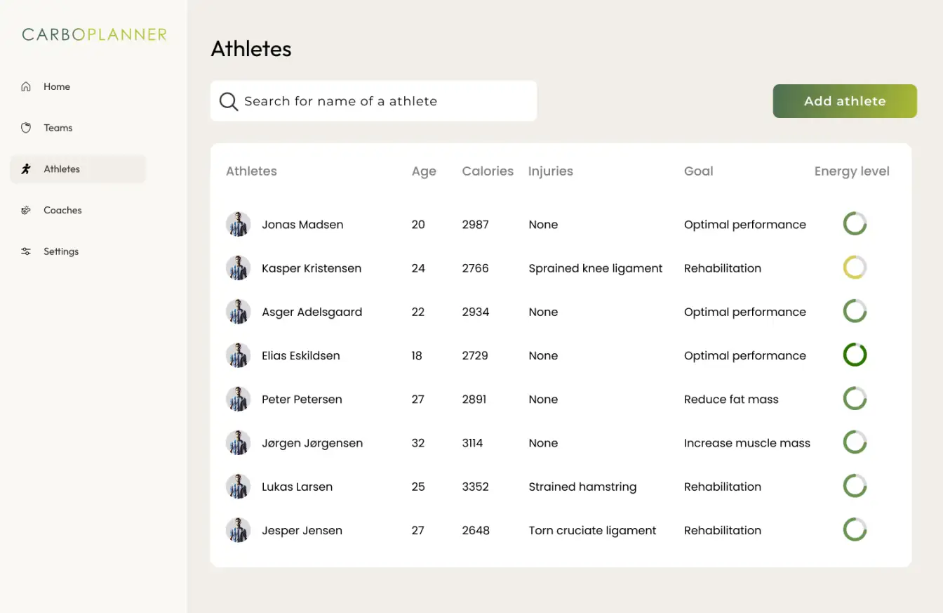 Carboplanner app screen displaying a list of athletes in a team. The table includes athlete names, profile pictures, age, daily calories, injuries, training goals, and energy level indicators. A search bar and 'Add athlete' button are visible, with navigation links on the left side.