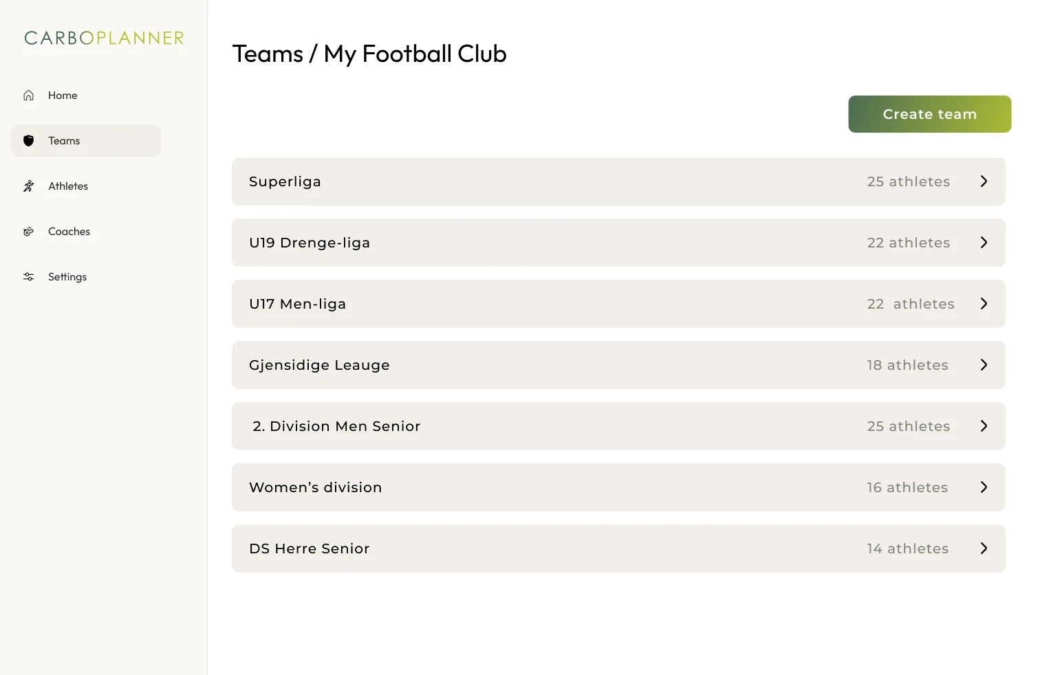 Screenshot of the Carboplanner app showing a list of sports teams and the number of players on each